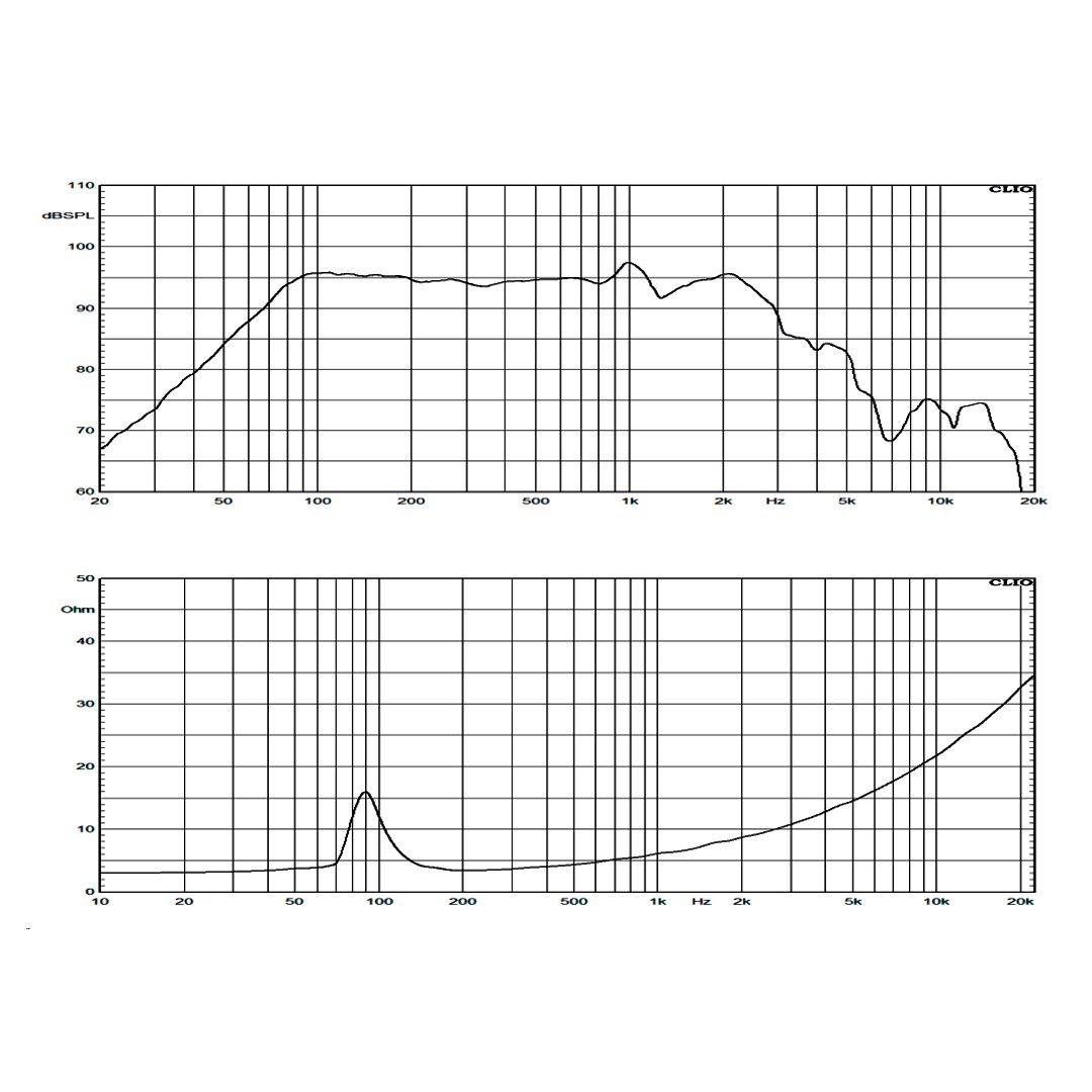 Alto-falante 600w 12 Pol 4 Ohms Wf3001200b4 Atk - Imagem 8