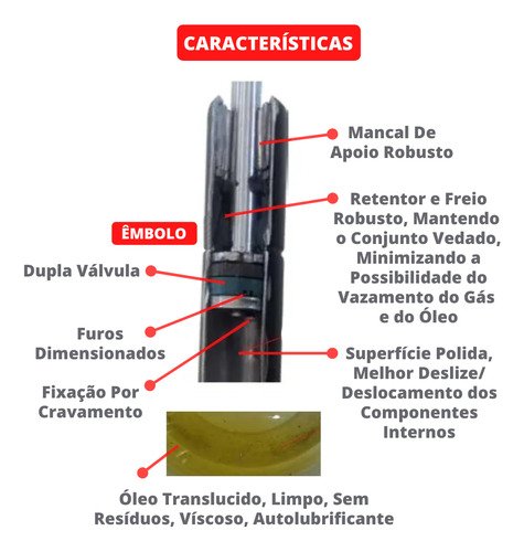 Pistão Mola Gás Amortecedor P/ Cama Box Baú Casal 784n/80kgf - Imagem 5