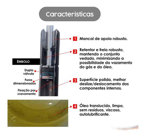 Amortecedor Mola Gás Porta Objeto Ext Scania Linhas G E R - Imagem 3