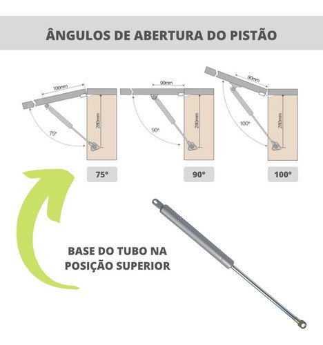 Pistão Amortecedor Mola Gás Porta Móveis Armários 784n/80kgf - Imagem 2