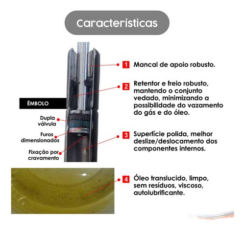 Amortecedor Mola Gás Porta-malas Idea G1 Fase 1 Após 10 - Imagem 3