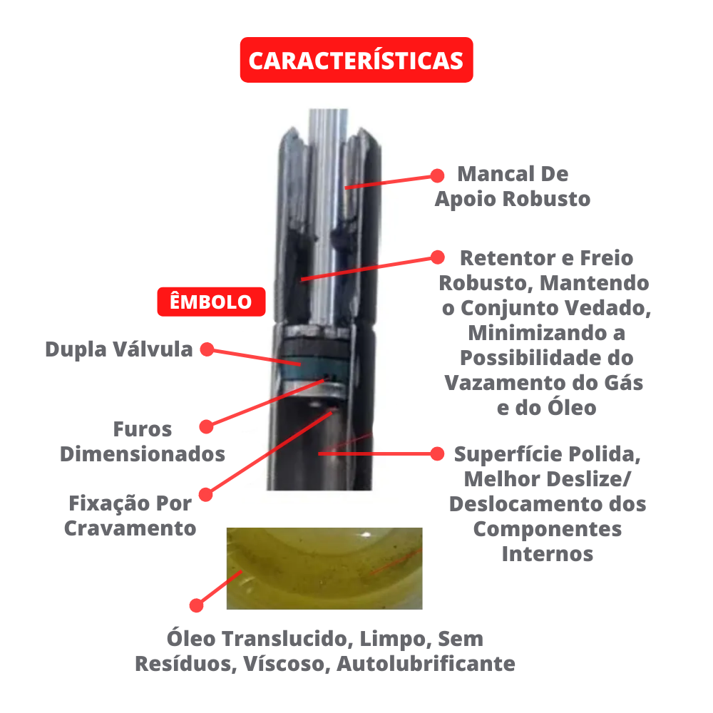Pistão Amortecedor Mola Gás P/ Cama Box Baú Casal 784n/80kgf - Imagem 5