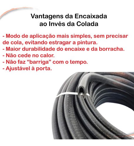 10m Borracha Couro Cobra Proteção Da Porta 7x14 Mm Gol G5 G6 - Imagem 5