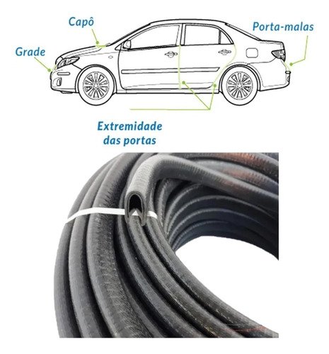 Borracha Protetora Borda Porta Preta Onix 4 Portas 10m Mini - Imagem 3