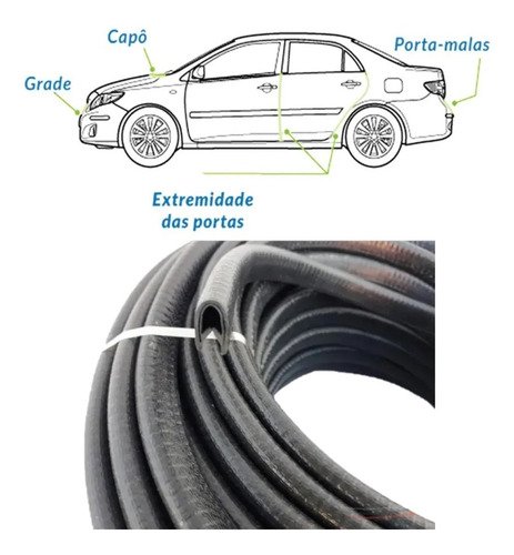 10m Borracha Couro Cobra Proteção Da Porta 7x14 Mm Gol G5 G6 - Imagem 6